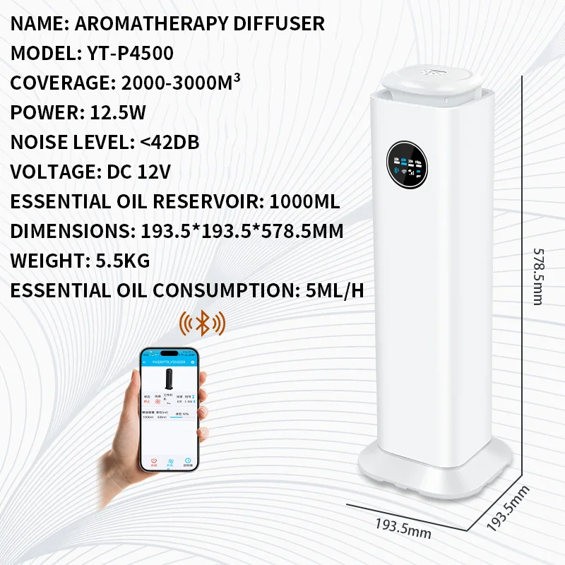 Smart Home Hotel - Akıllı WiFi Uyumlu Uygulama Kontrollü, Sessiz
