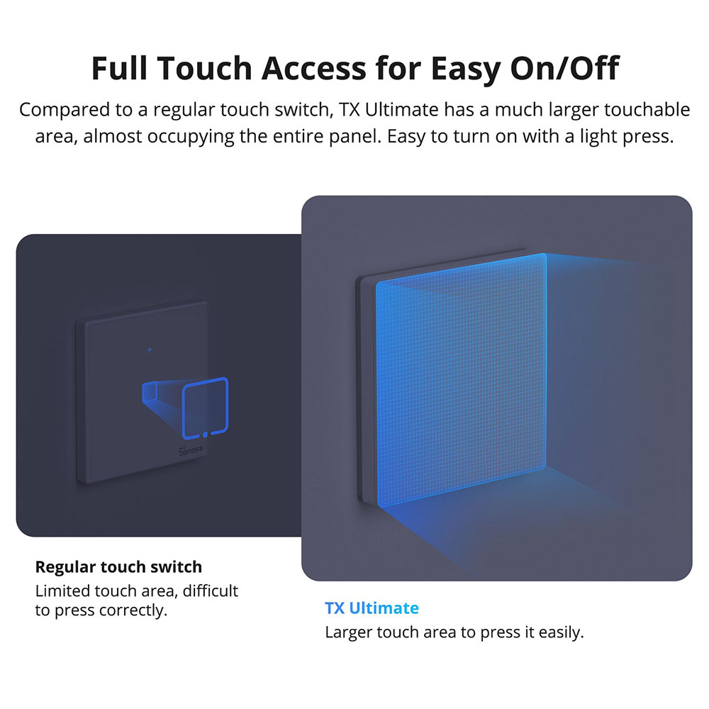 SONOFF TX Ultimate akıllı WiFi - Alexa Compatible Bulb incelemesi ve fiyatı