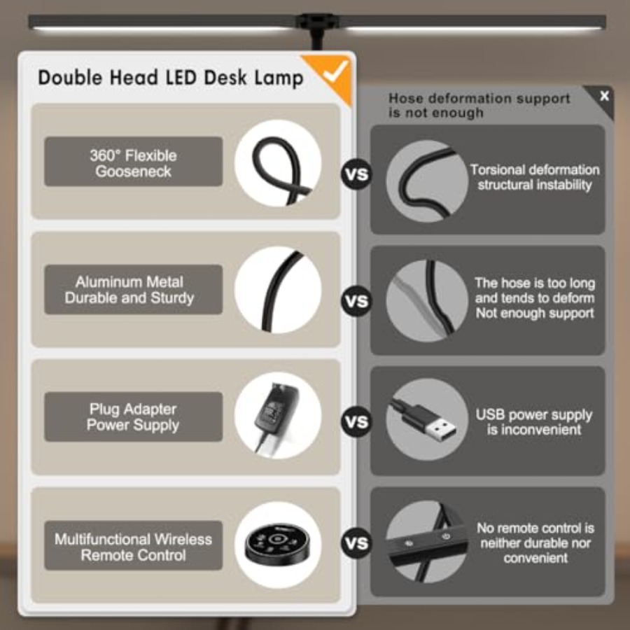 Ofis ve Ev İçin LED Masa Lamba - Smart Home Office incelemesi ve fiyatı