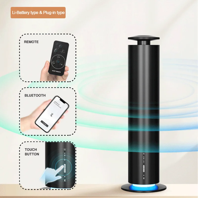 NAMASTE Ev Elektrikli Ofis Aro - Smart Home Office incelemesi ve fiyatı
