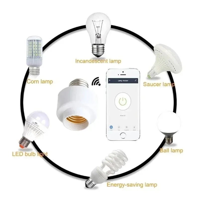 Tuya WIiFi BL E27 Soket Akıllı - Alexa Compatible Bulb incelemesi ve fiyatı