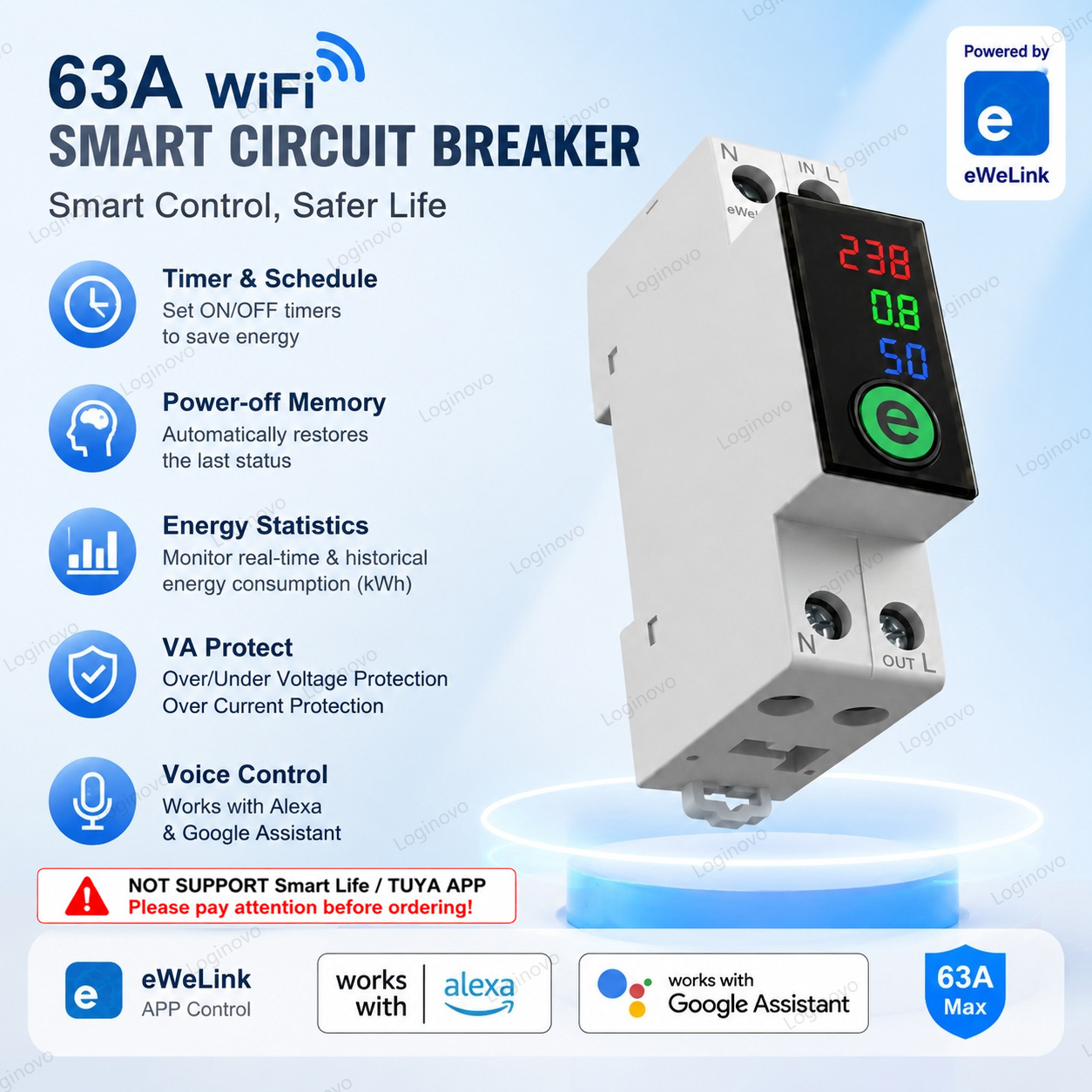 Ewelink Akıllı WiFi Devre Kesi - Smart Home Energy Monitor incelemesi ve fiyatı
