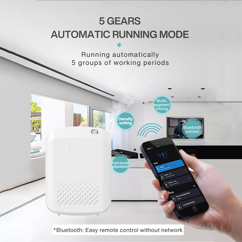 Akıllı Aroma YAYICI oteller ko - Smart Home Hotel incelemesi ve fiyatı