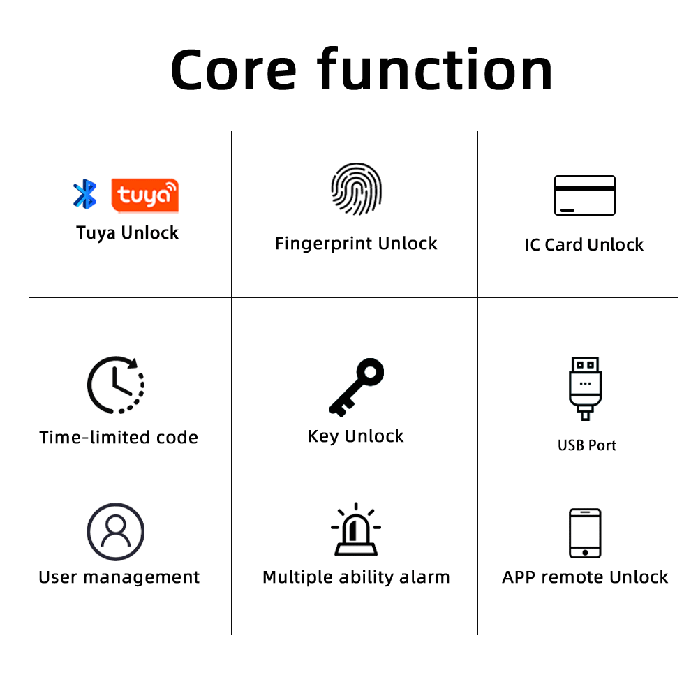 RAYKUBE M5 Tuya BLE Akıllı Par - Smart Home Keyestudio incelemesi ve fiyatı