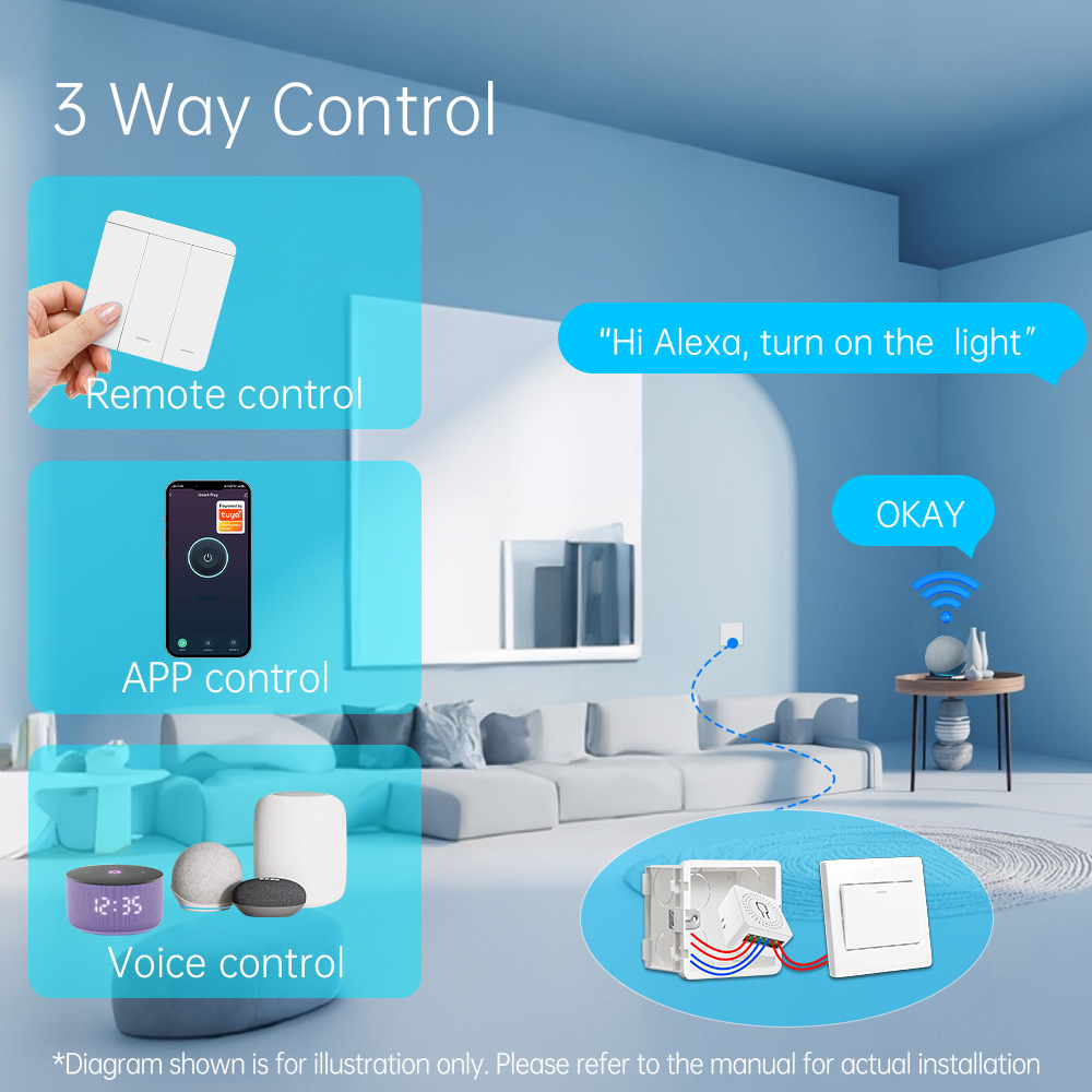 Tuya WiFi Akıllı Işık Anahtarı - Smart Home Alexa incelemesi ve fiyatı