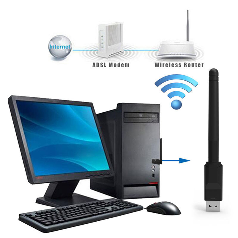 RT5370 150M USB WiFi Adaptörü  - Smart Home For Pc incelemesi ve fiyatı