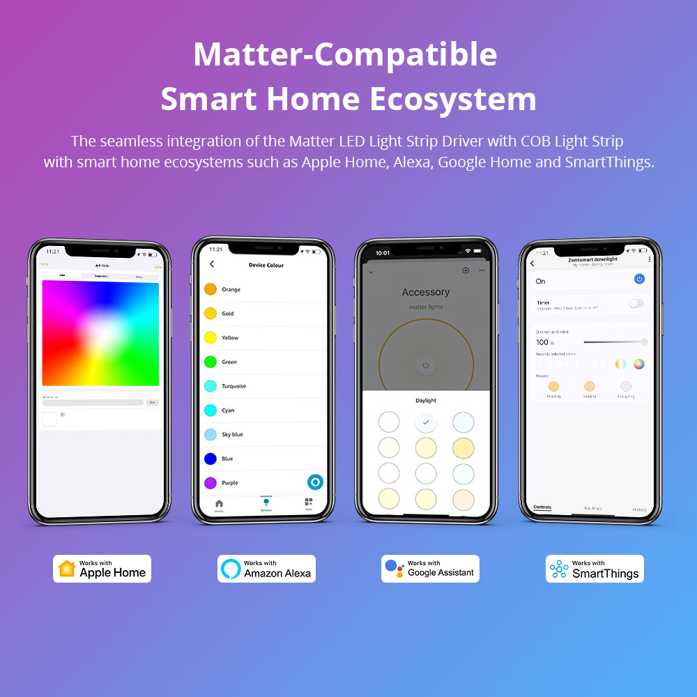 Zemismart COB Led Şerit Işık R - Alexa Compatible Bulb incelemesi ve fiyatı