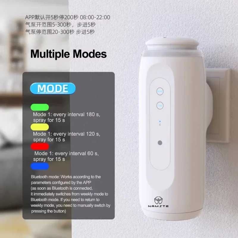 NAMASTE Taşınabilir Akıllı Dif - Smart Home Office incelemesi ve fiyatı