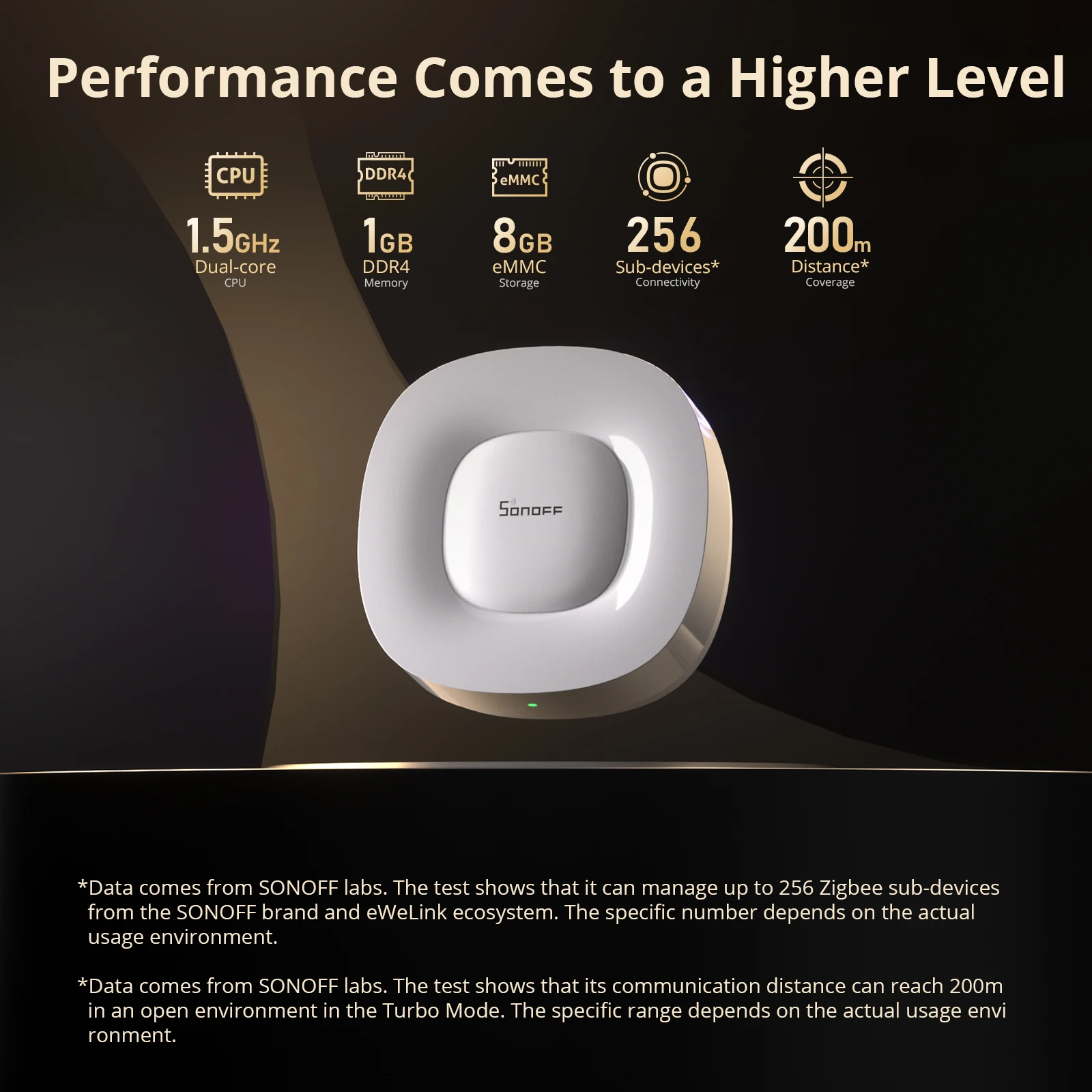 SONOFF ZB Bridge-U Matter Zigb - Zigbee Gateway incelemesi ve fiyatı