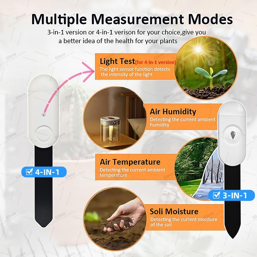 Zigbee Toprak Nem Sensörü Ölçe - Smart Home Energy Monitor incelemesi ve fiyatı
