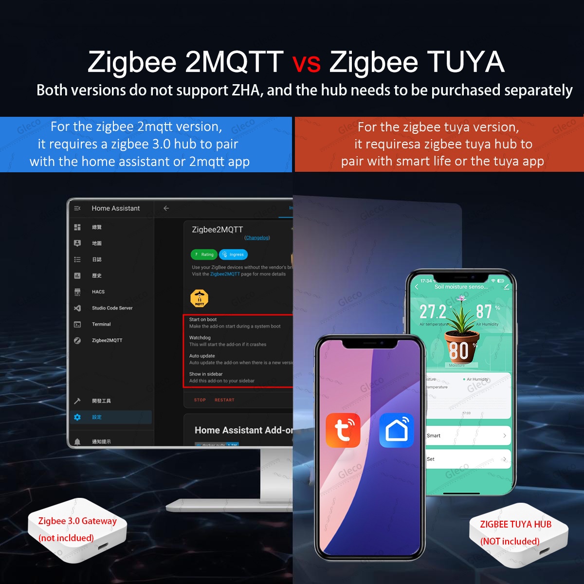 Zigbee Toprak Nem Sensörü Ölçe - Smart Home Energy Monitor incelemesi ve fiyatı