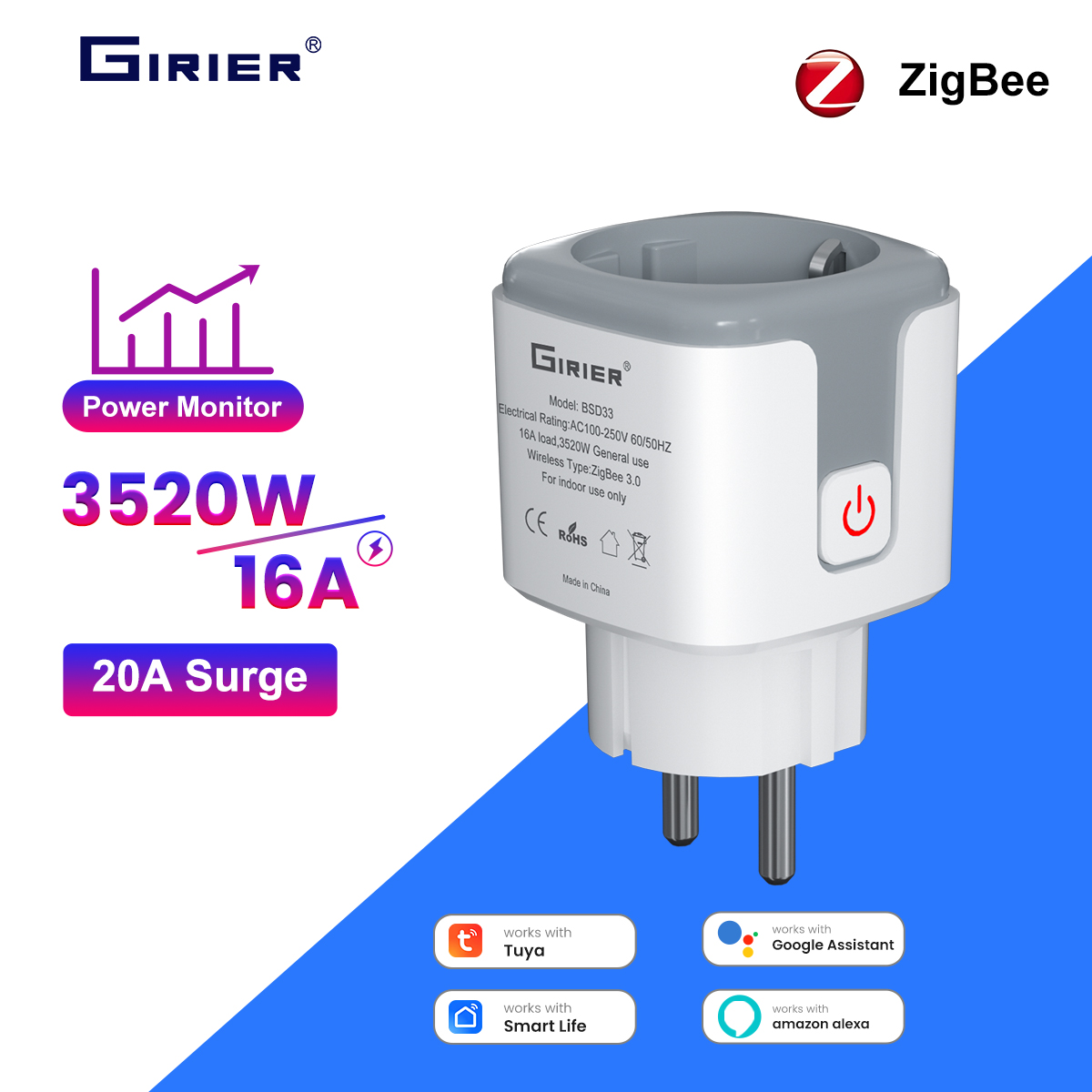 GIRIER Tuya Akıllı ZigBee Priz - Smart Home Energy Monitor incelemesi ve fiyatı
