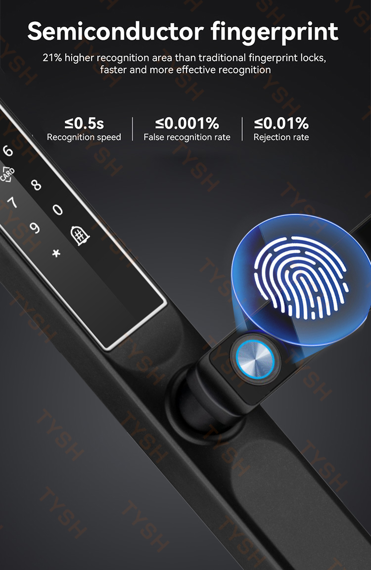 Tuya Uygulaması Parmak İzi Kap - Smart Home Keyestudio incelemesi ve fiyatı