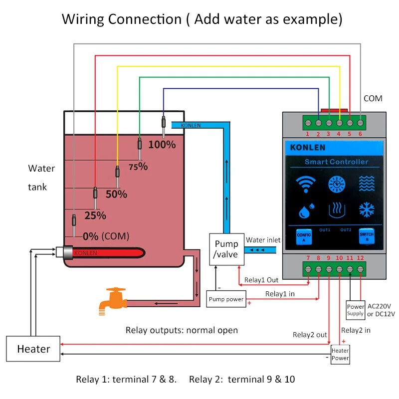 KONLEN Tuya Su Seviyesi Sensör - Wifi Water Leak Detector incelemesi ve fiyatı