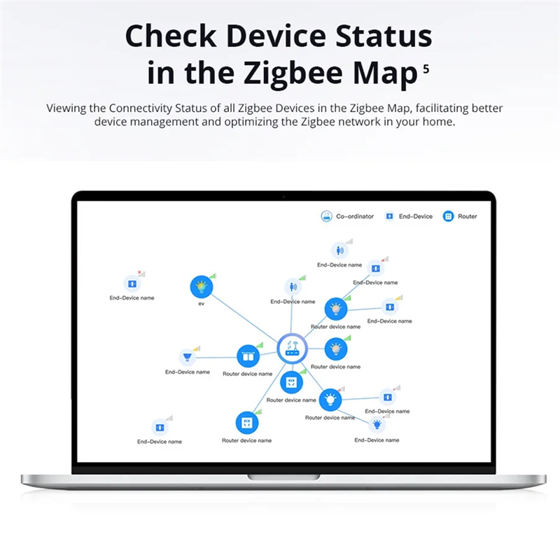 Ewelink Ihost Akıllı Ev Hub'ı: - Smart Home Zigbee 3.0 incelemesi ve fiyatı