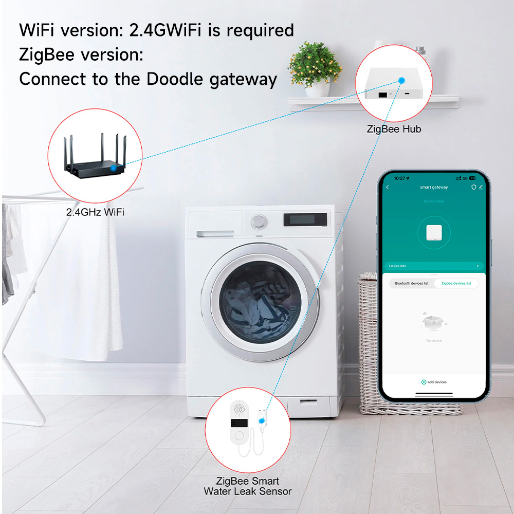 Tuya Wifi su kaçağı dedektörü  - Wifi Water Leak Detector incelemesi ve fiyatı