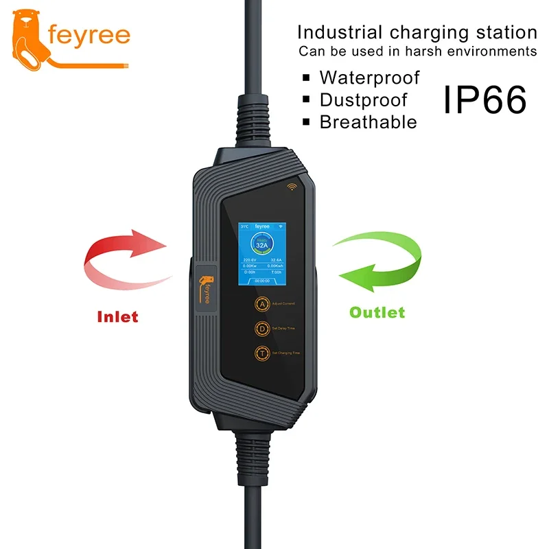 Feyree Type1 Taşınabilir EV Şa - Smart Home For Pc incelemesi ve fiyatı