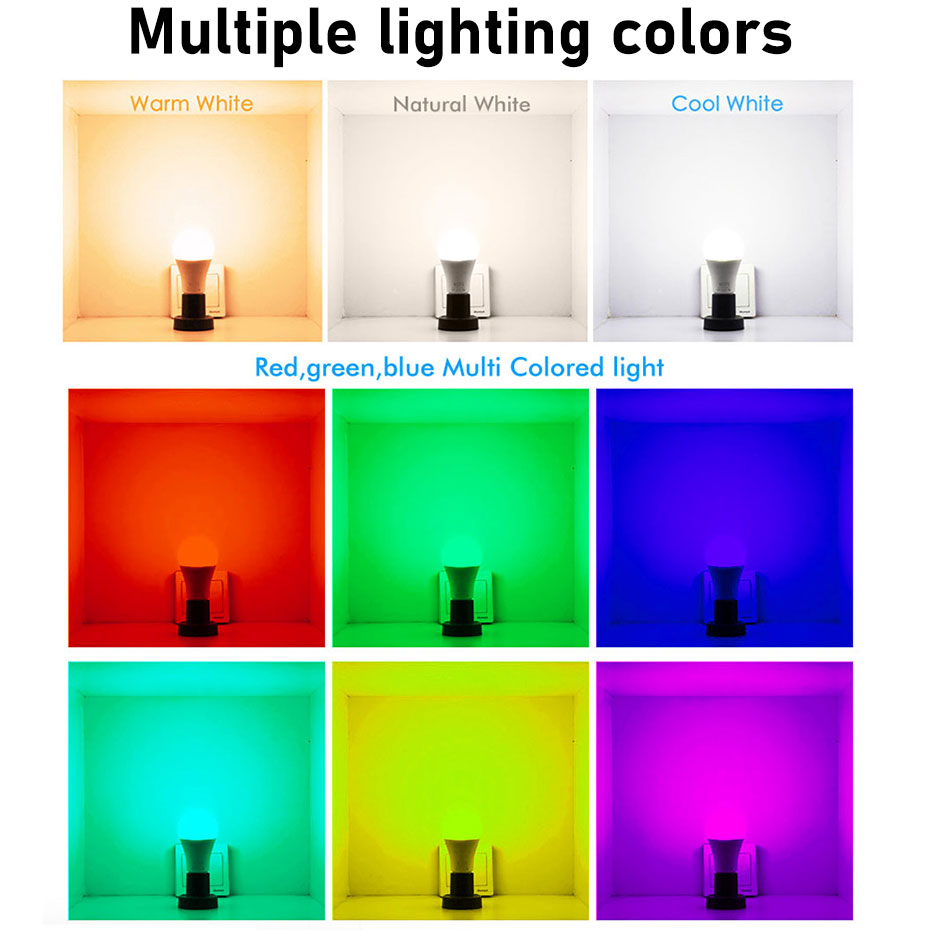 Zigbee Akıllı LED Ampul 15W E2 - Alexa Compatible Bulb incelemesi ve fiyatı