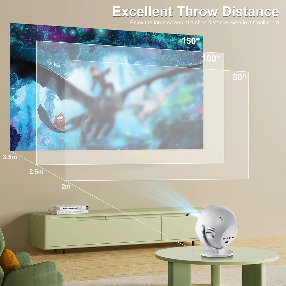 ApexTP360 Derece Dönebilen Pro - Smart Home Devices Images incelemesi ve fiyatı
