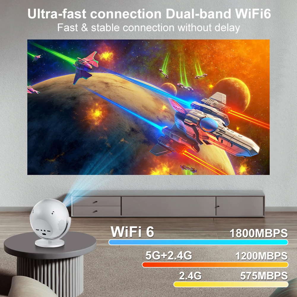 ApexTP360 Derece Dönebilen Pro - Smart Home Devices Images incelemesi ve fiyatı
