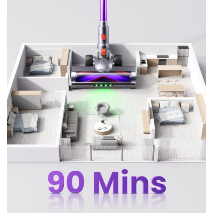 Ev tipi kablosuz elektrikli sü - Vacuum Cleaner Smart Home incelemesi ve fiyatı