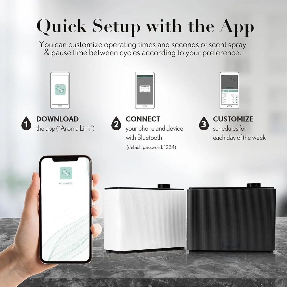 NAMASTE 800ML Koku Yayıcı Akıl - Smart Home Hotel incelemesi ve fiyatı