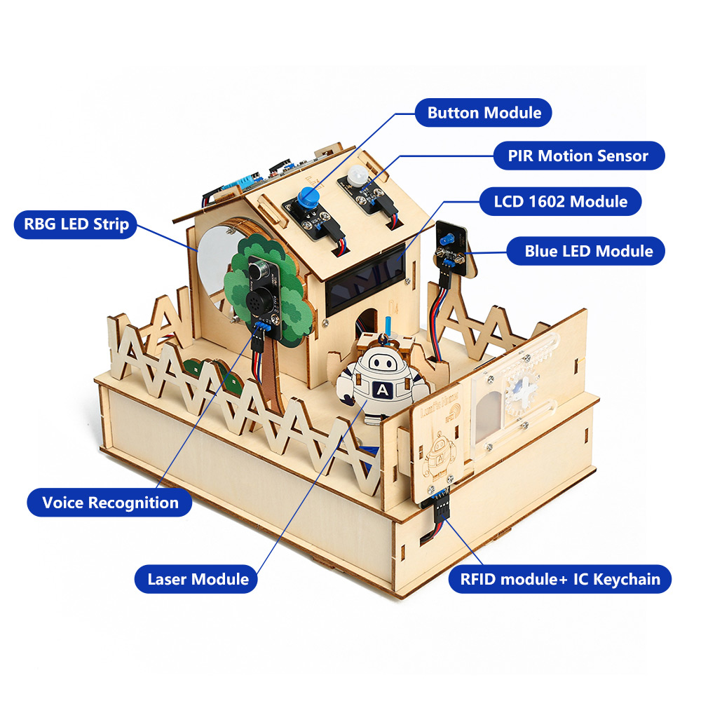 Acearduino DIY akıllı ev kiti  - Smart Home Keyestudio incelemesi ve fiyatı