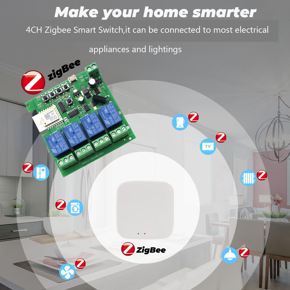 Tuya 4CH Zigbee Anahtar Röle M - Zigbee Gateway incelemesi ve fiyatı
