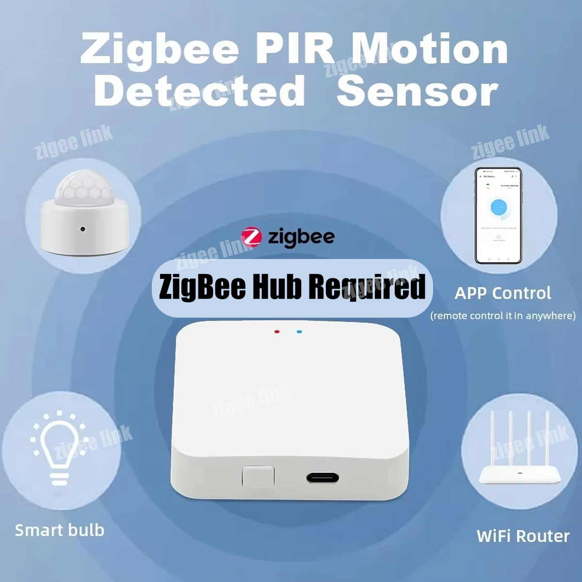 ZigBee 3.0 PIR Hareket Sensörü - Smart Home Zigbee 3.0 incelemesi ve fiyatı