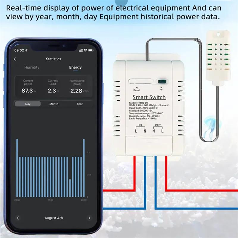 Tuya 16A 3000W WiFi Termostat  - Smart Home Energy Monitor incelemesi ve fiyatı