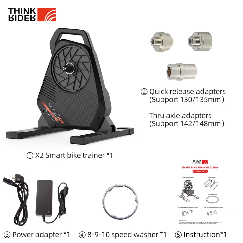 Yeni ThinkRider X2Max Akıllı B - Smart Home Energy Monitor incelemesi ve fiyatı