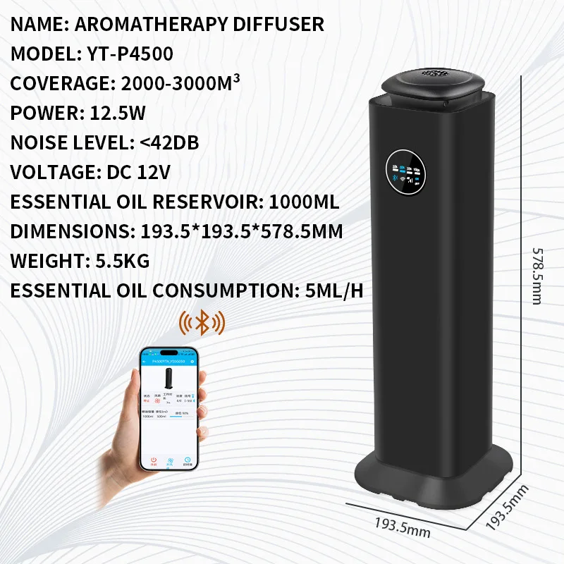 Akıllı WiFi Uyumlu Uygulama Ko - Smart Home Hotel incelemesi ve fiyatı
