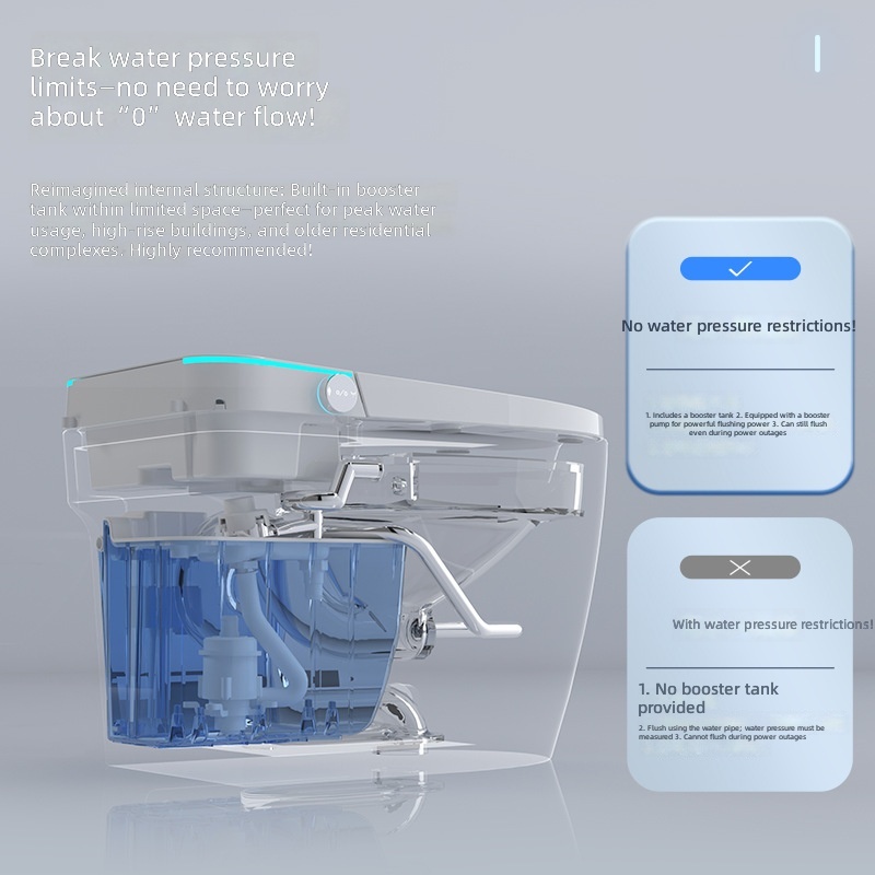 Akıllı Tuvalet, Pembe, Hepsi B - Smart Home Hotel incelemesi ve fiyatı