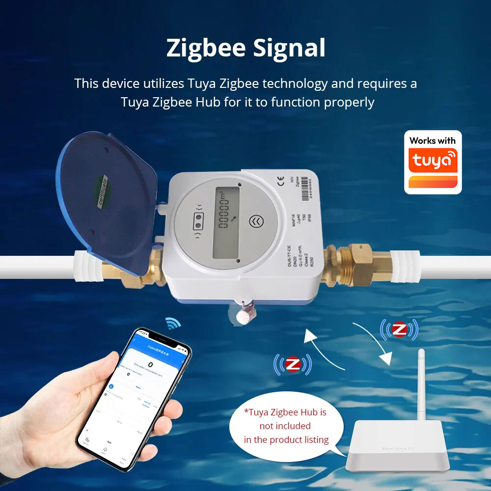 Zemismart Zigbee Akıllı Ultras - Smart Home Energy Monitor incelemesi ve fiyatı
