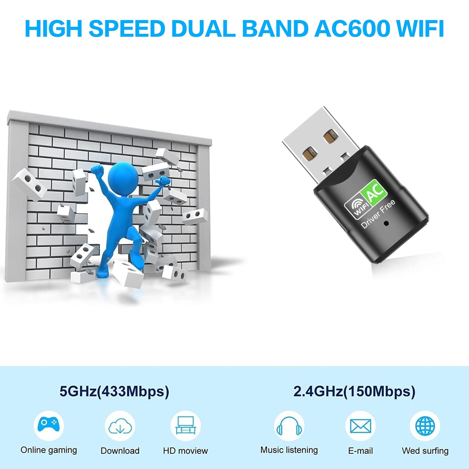 AC600 USB WiFi Adaptörü, PC Ma - Smart Home For Pc incelemesi ve fiyatı