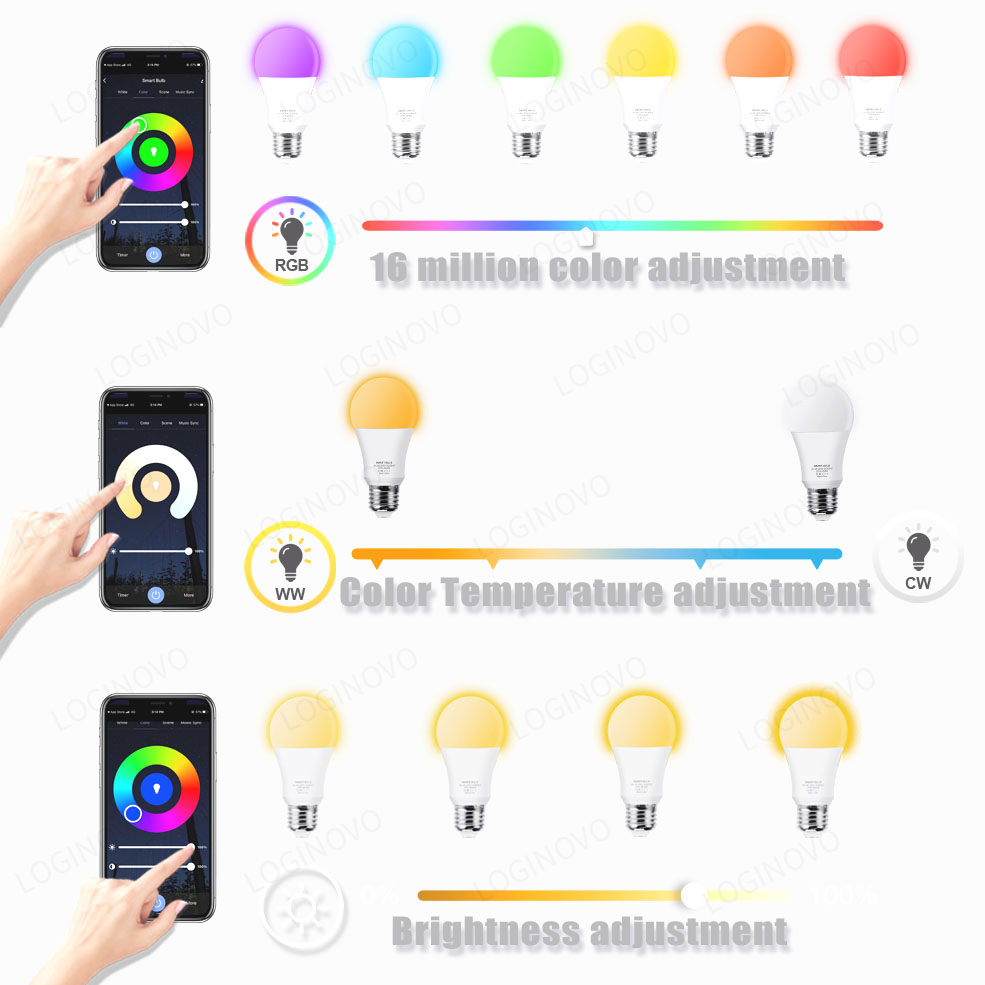Tuya Wifi/Bluetooth Akıllı Amp - Alexa Compatible Bulb incelemesi ve fiyatı