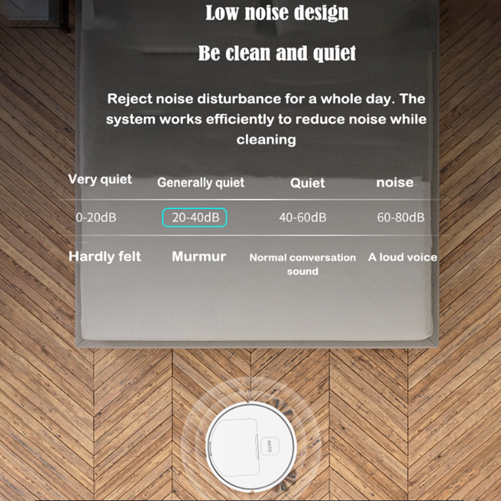 Islak Paspaslı Elektrikli Süpü - Vacuum Cleaner Smart Home incelemesi ve fiyatı